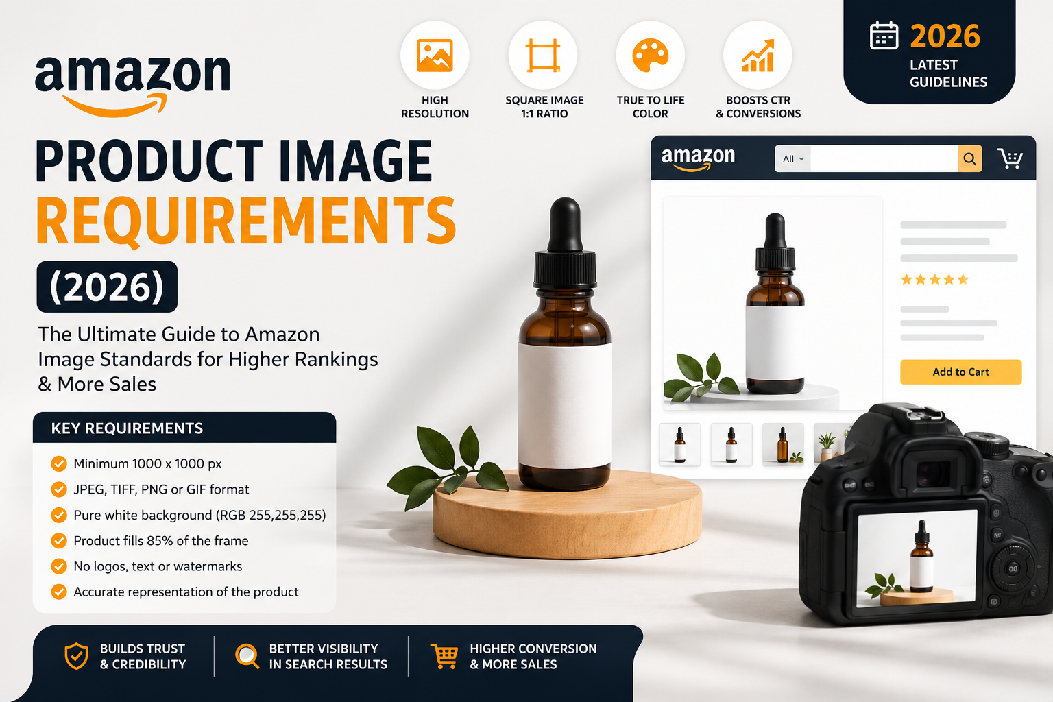 Amazon Product Image Requirements 2026