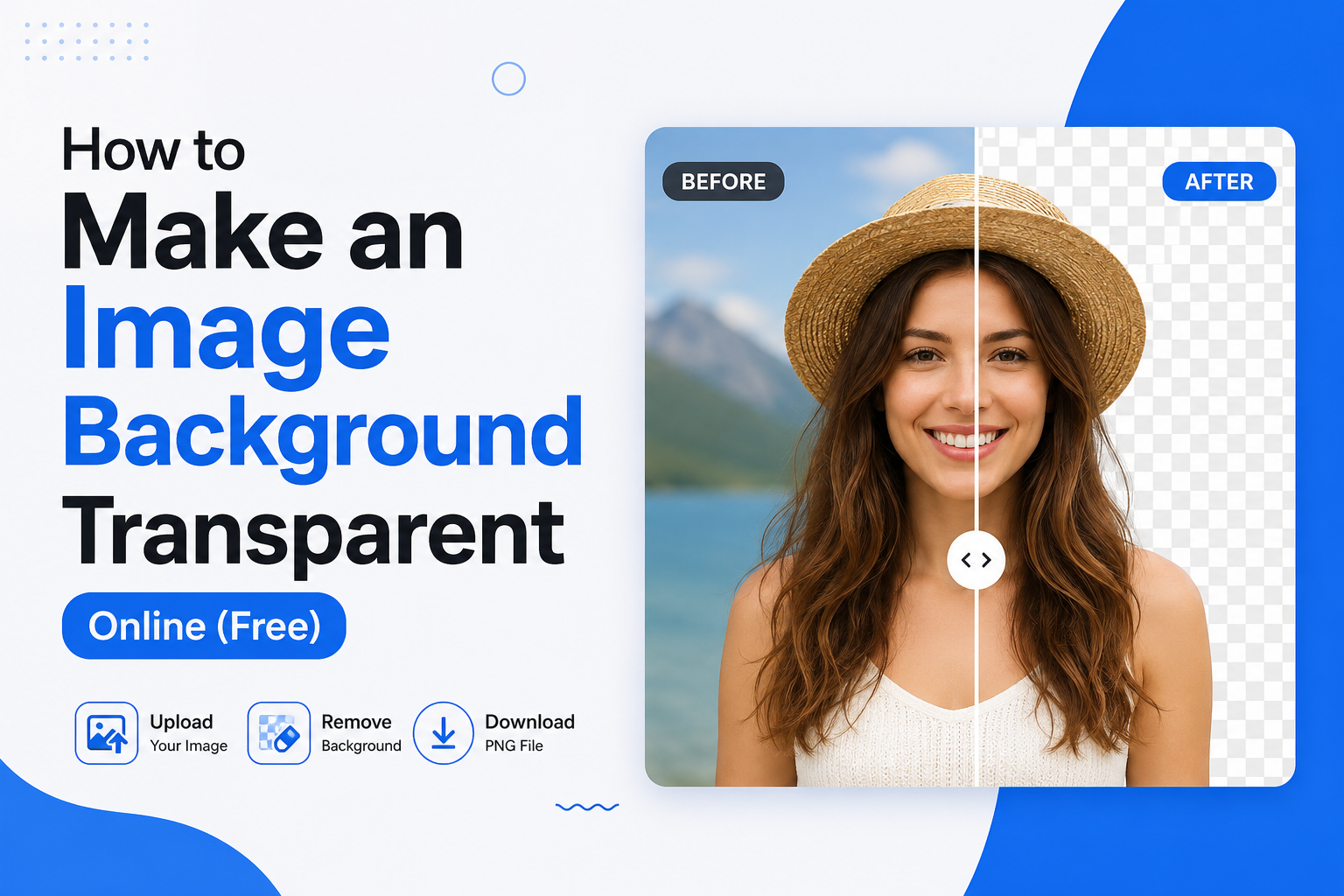 Make an Image Background Transparent Online Free