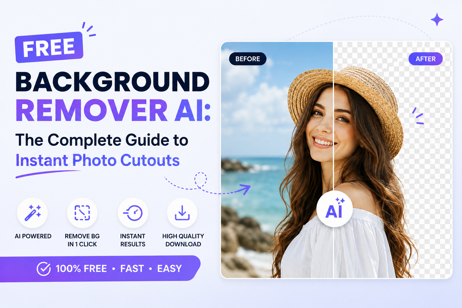 Free Background Remover AI: The Complete Guide to Instant Photo Cutouts