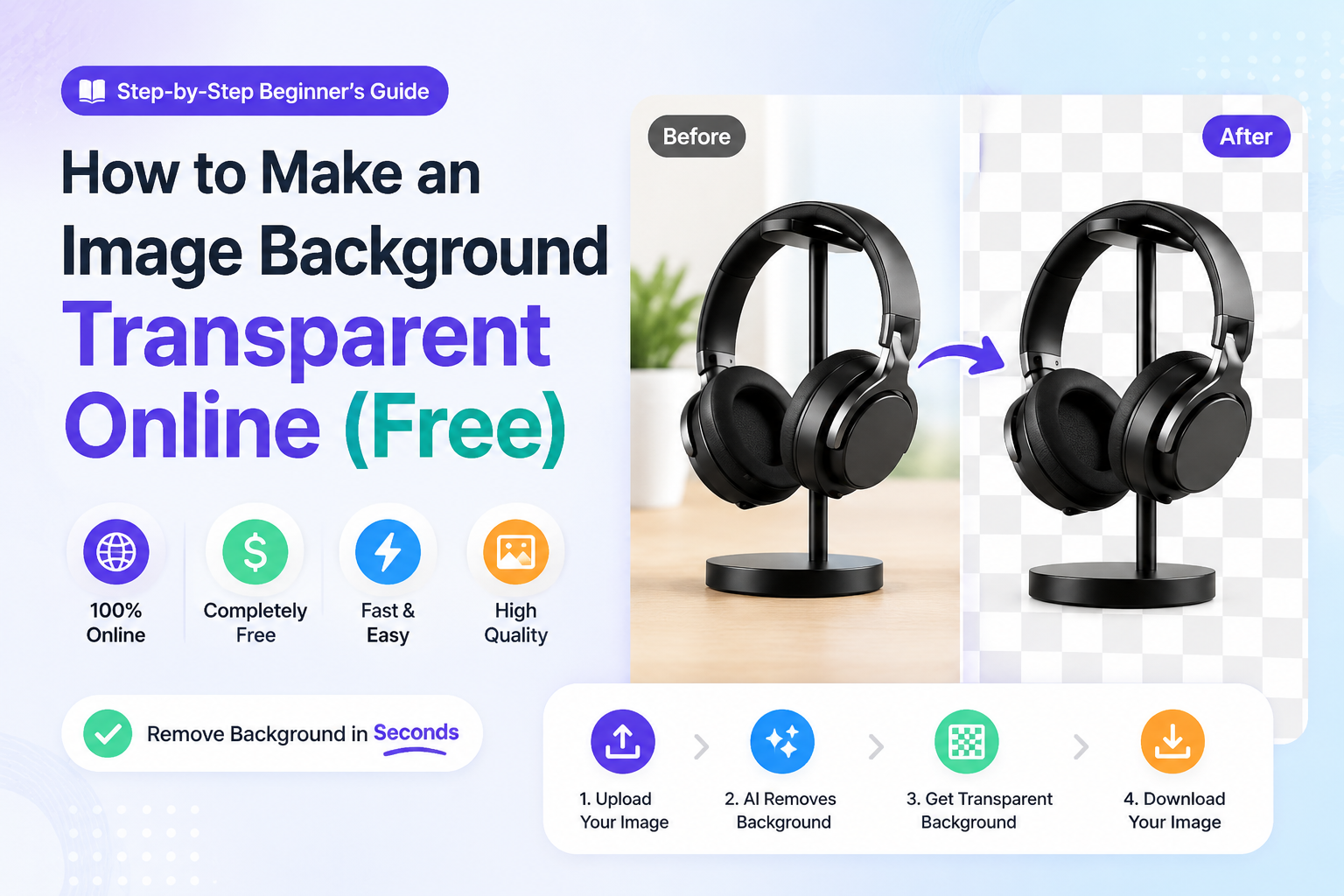 How to Make an Image Background Transparent Online Free